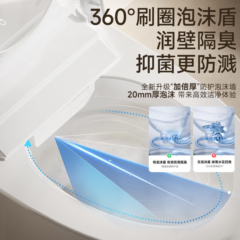 惠达(HUIDA)- F90 智能坐便器全功能零压适用电动马桶泡沫盾防溅自动翻盖冲水座便器 低水压泡沫盾高清大图