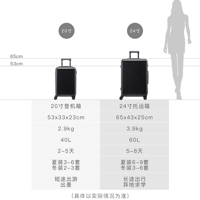 不莱玫迪士尼合作款20纯PC材质万向轮行李箱女24拉杆箱小型轻便卡通登机旅行箱子