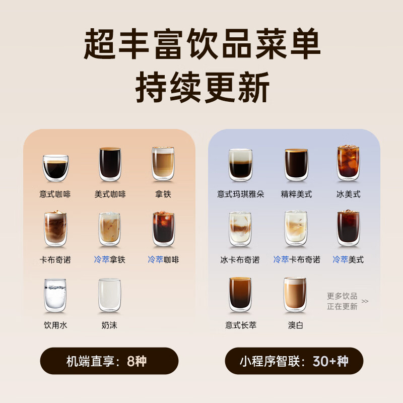 咖啡自由(KAxFREE)全自动咖啡机家用意式美式研磨一体冷热双温绵云奶咖 SF1 Pro月白色高清大图