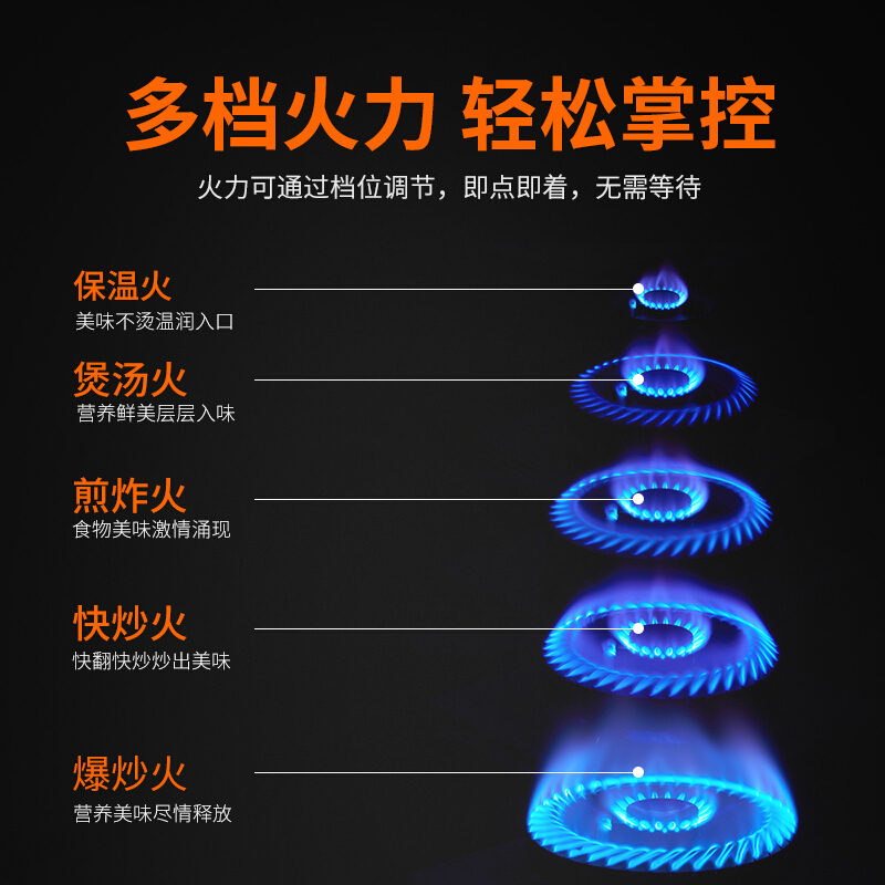 AUX奥克斯集成灶 家用一级能效 烟灶联动 大容量保洁柜 环保节能一体灶 天然气JJZT-X511B