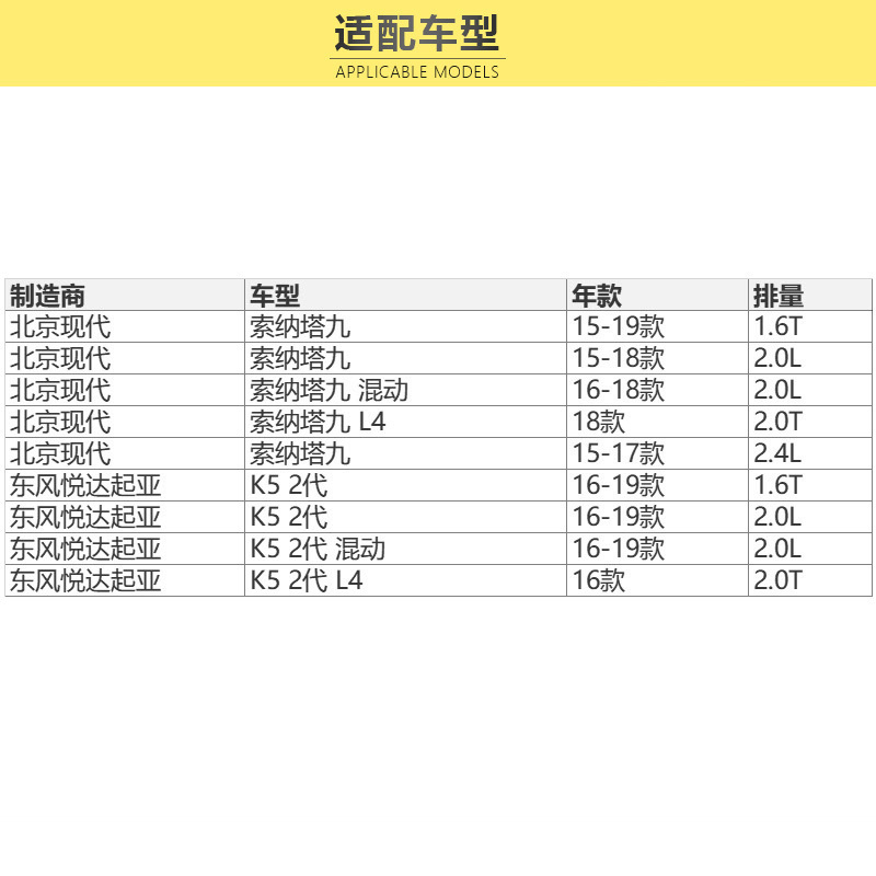 马勒(MAHLE)空调滤LA1308适配15-19款索纳塔九/16-19款起亚K5