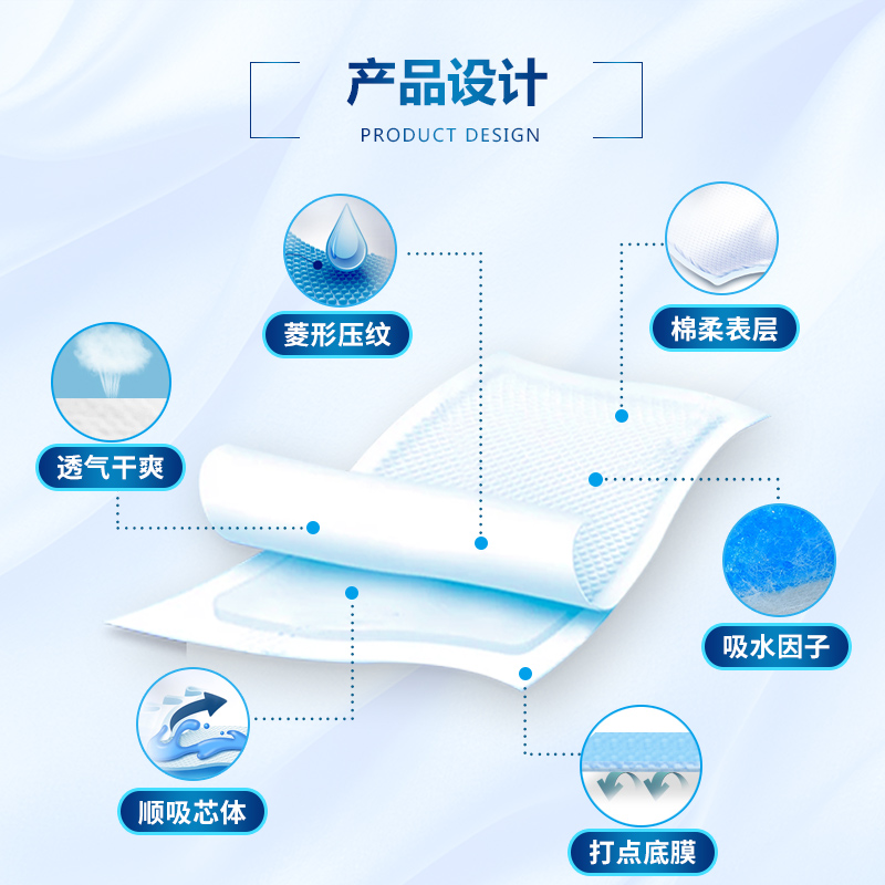枫康成人护理垫老人用尿不湿60x90隔尿垫一次性尿片老年人L非纸尿裤高清大图