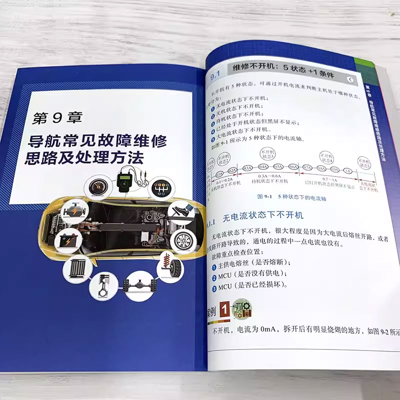 汽车导航维修 [正版]汽车导航维修从入门到精通 李彦 原理元器件用法测量方法电路原理图导航板常见故障诊断维修技术书籍高清大图