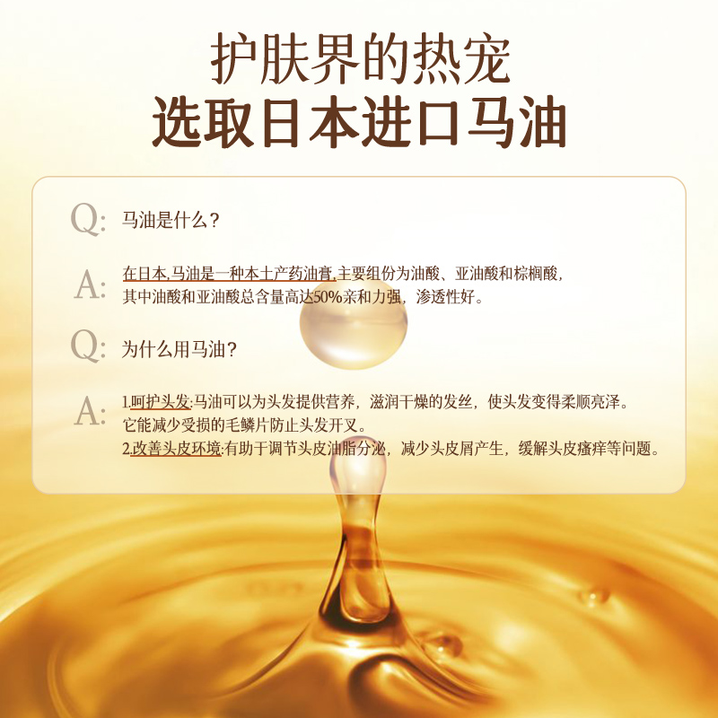 屈臣氏马油洗发露500毫升*2+屈臣氏马油护发乳500毫升*1高清大图