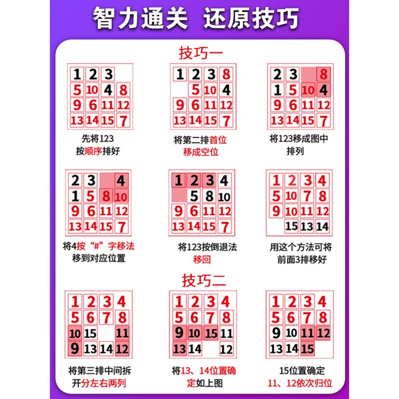 大脑数字华容道数学滑动拼图三国迷盘儿童玩具小学生正版 全系列套装(4款)[8粒+15粒+24粒+35粒]送3礼