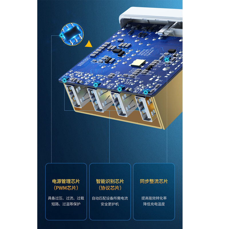 绿联(Ugreen)CD147白色 四口USB充电器 折叠款高清大图