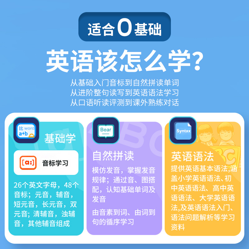 纽曼复读机DL-180 32G 白色 智能英语学习机神器听力宝口袋随身MP3播放小初中同步教材练口语磨耳朵高清大图