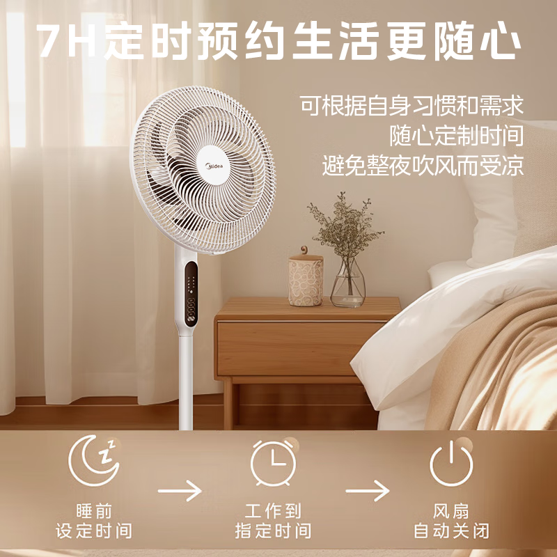美的Midea7叶落地扇遥控SAC35BR高清大图