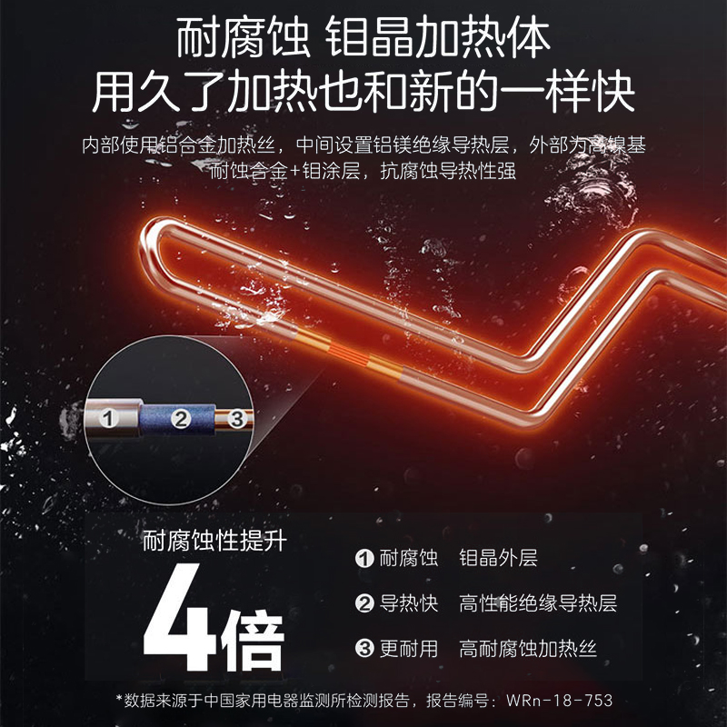 海尔电热水器双胆变频速热 扁桶智能操控ES50H-GE3U1高清大图