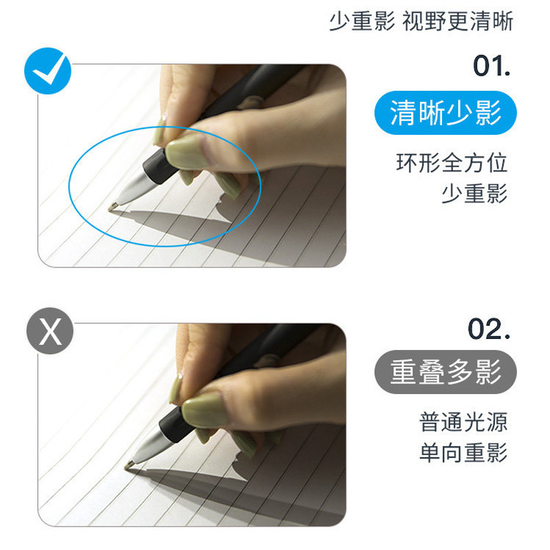美的(Midea)LED护眼台灯学生宿舍床头阅读小夜灯创意台灯书桌夹子灯光源值1-5W 自然光(3300-5000K)