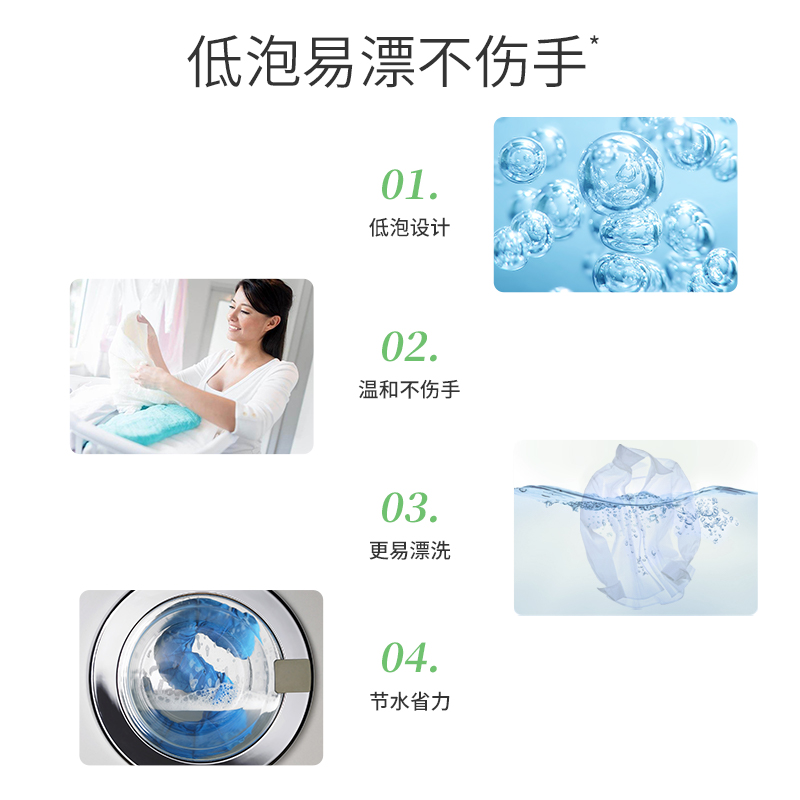 立白全自动浓缩洗衣粉大桶装1.8kg浓缩耐用除菌除螨深层洁净高清大图