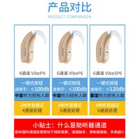 送30粒电池]西门子助听器Vibe SP6 老人年轻人德国原装重度耳聋耳背式专用原声老年人旗舰店