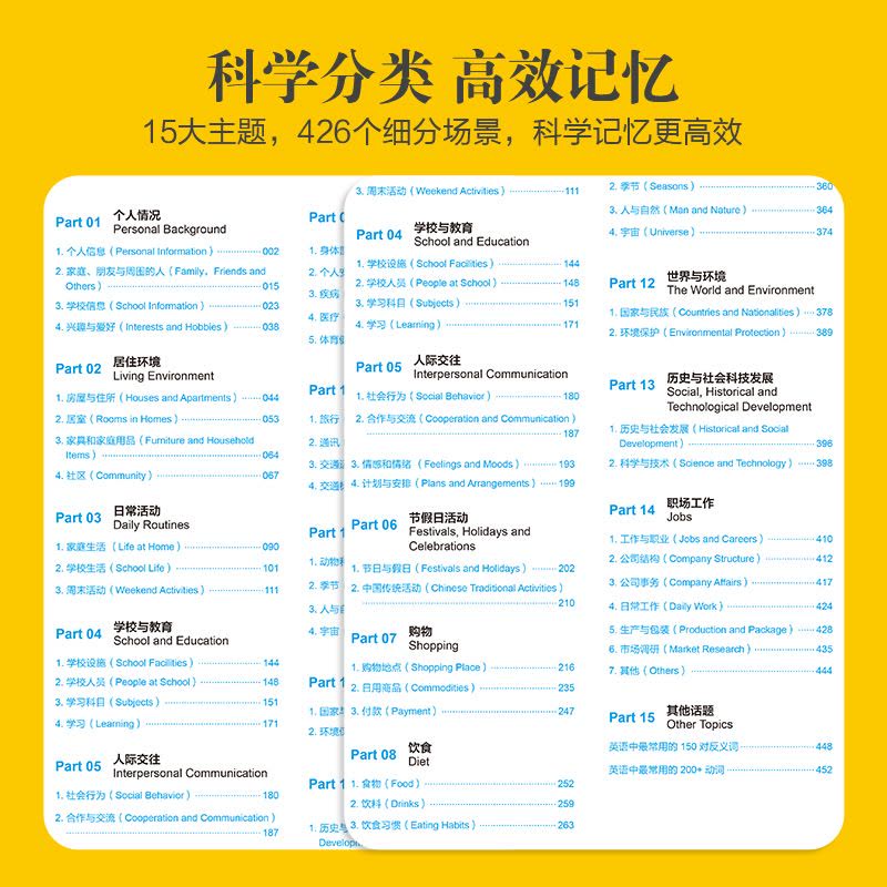 [醉染正版]18000英语单词分类速记口袋书 口袋英语单词快速记忆法 思维导图英语单词记背神器初高中英语入门 零基础情图片
