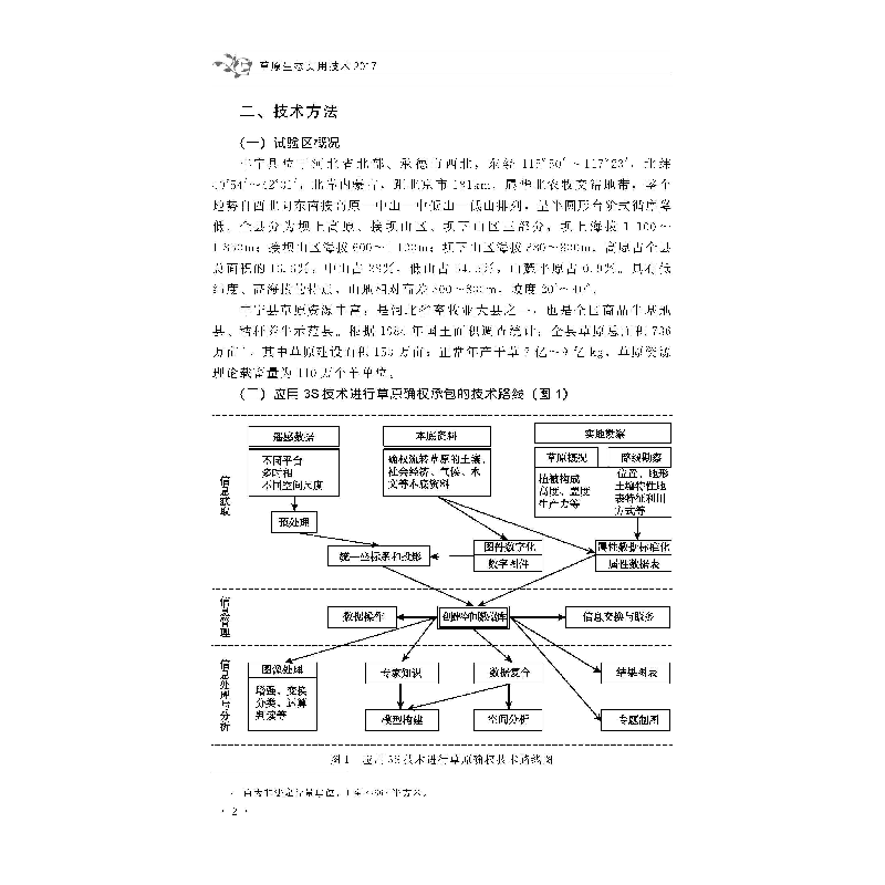正版新书]草原生态实用技术 2017李新一9787109237933高清大图