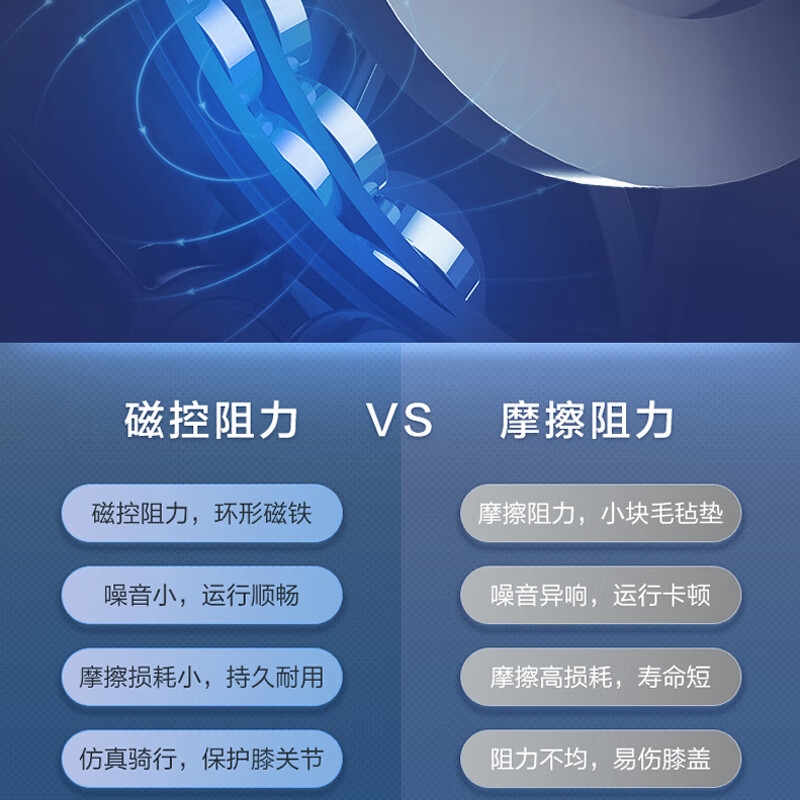 吉优JY-FB5917 动感单车 有氧健身车高清大图