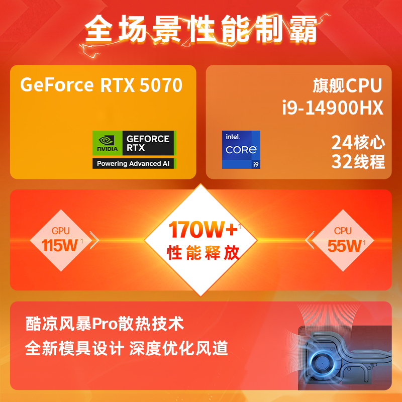 惠普(HP)暗影精灵11高性能游戏笔记本电脑(14代i9-14900HX RTX5070 32G 1TBSSD QHD240Hz 四分区键盘)16-am0004TX