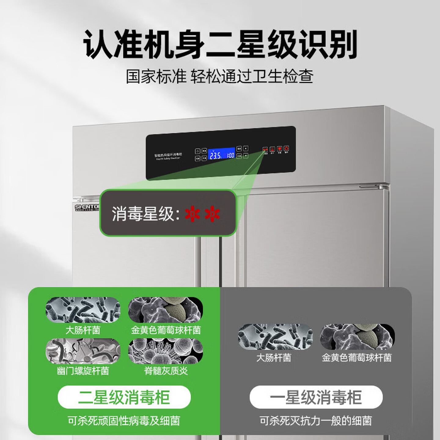 圣托双门热风循环智能变频消毒柜(四层全卡盘) DAC07高清大图