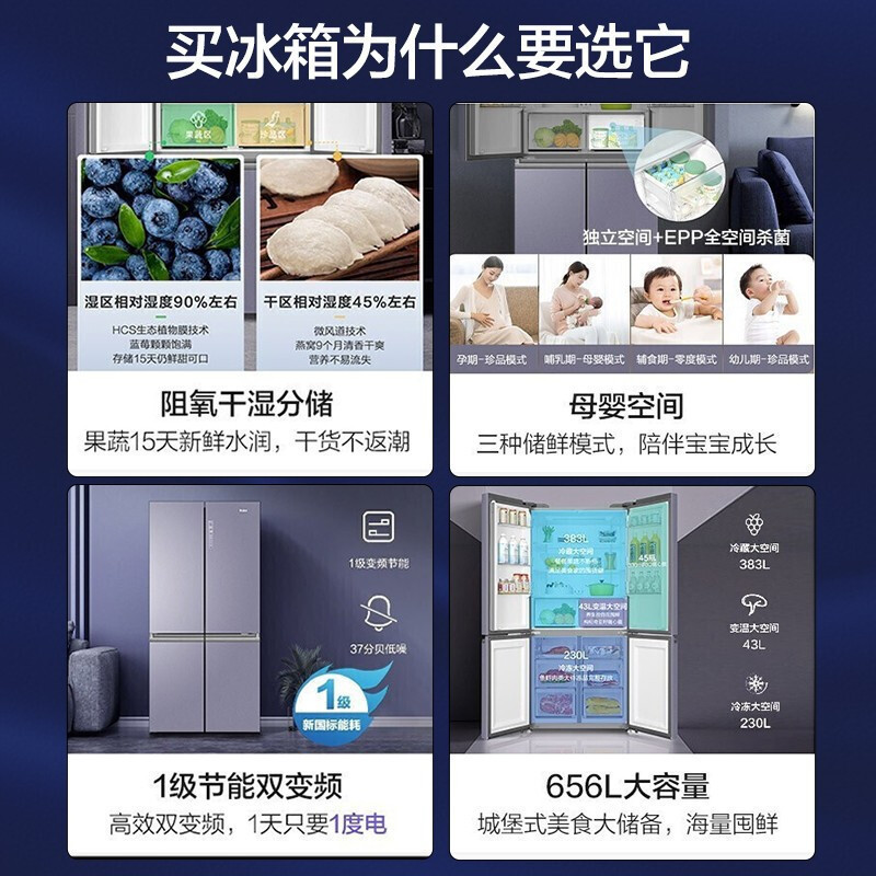海尔(Haier)十字对开门冰箱家用电冰箱656升大容量智享系列双变频智能控制BCD-656WGHTDV9N9U1