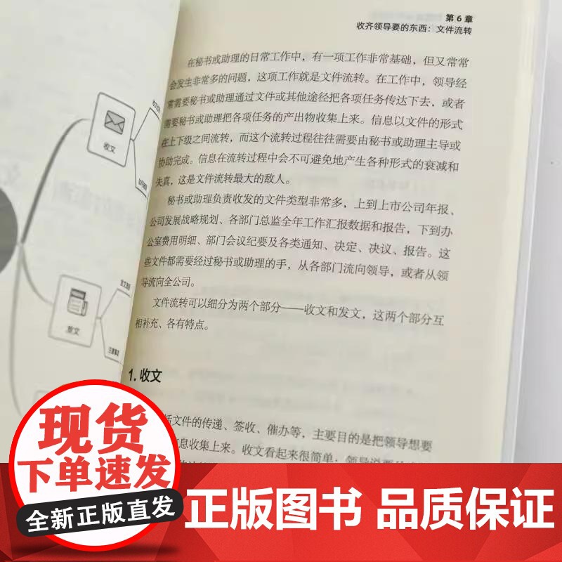秘书/助理成长实战手册修炼职场基本功 总助能量站著文秘行政办事办会书籍 秘书助理8大工作模块 人民邮电出版社 正版书籍高清大图
