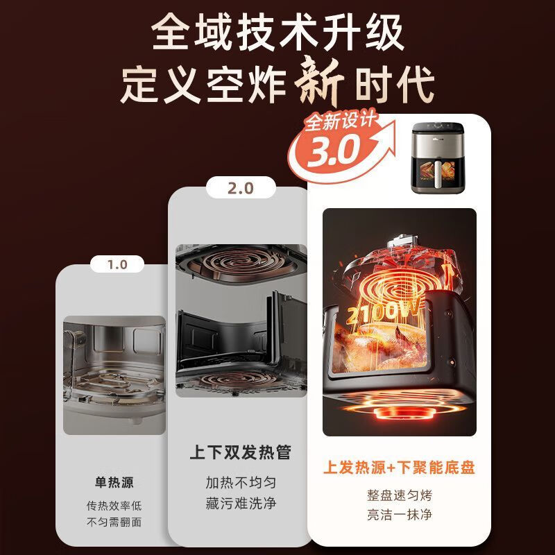 小熊(Bear)空气炸锅大功率无油烟低脂空气炸锅家用全自动智能小型电炸锅微量蒸汽嫩烤高清大图