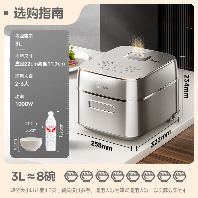 美的(Midea)电饭煲家用3升电饭锅2-6人纯钛内胆零涂层内胆热饭炖煮煲汤快速饭多功能煮米饭锅MB-G5高清大图