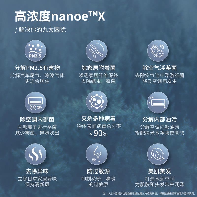 松下空调 净悦星 3匹圆柱立式柜机 新一级能效 20倍纳诺怡 WIFI智控 电辅加热 松下原装压缩机JM72F310G图片