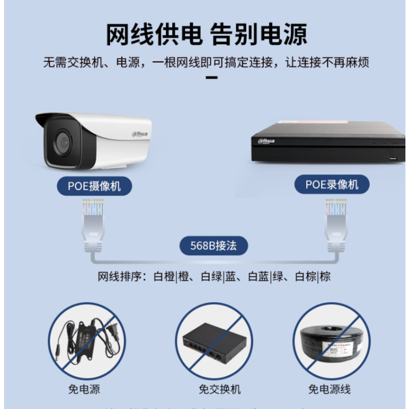 大华(Dahua)办公室/会议室拾音监控设备套装 300万POE供电 网络红外摄像头手机录音监控(5路带2TB硬盘)