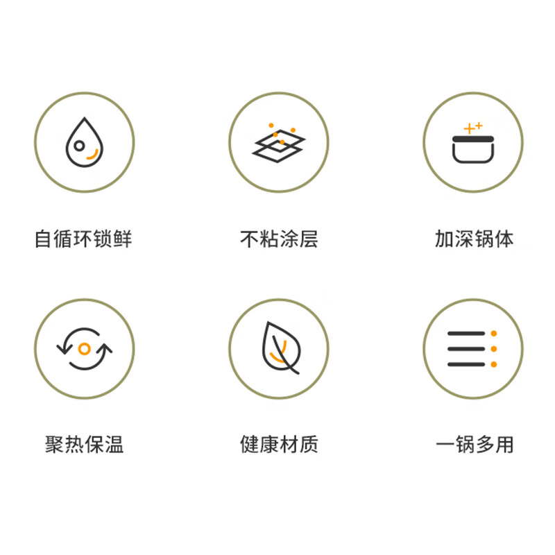 美菱家用 MGJ-LC2402电煮锅高清大图