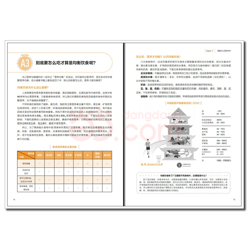 正版新书]营养师百问百答刘素樱9787518429189高清大图