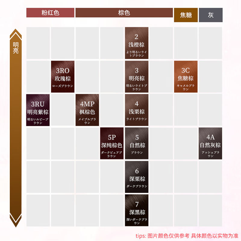 美源宣若染发霜4A自然灰棕 40g+40g高清大图