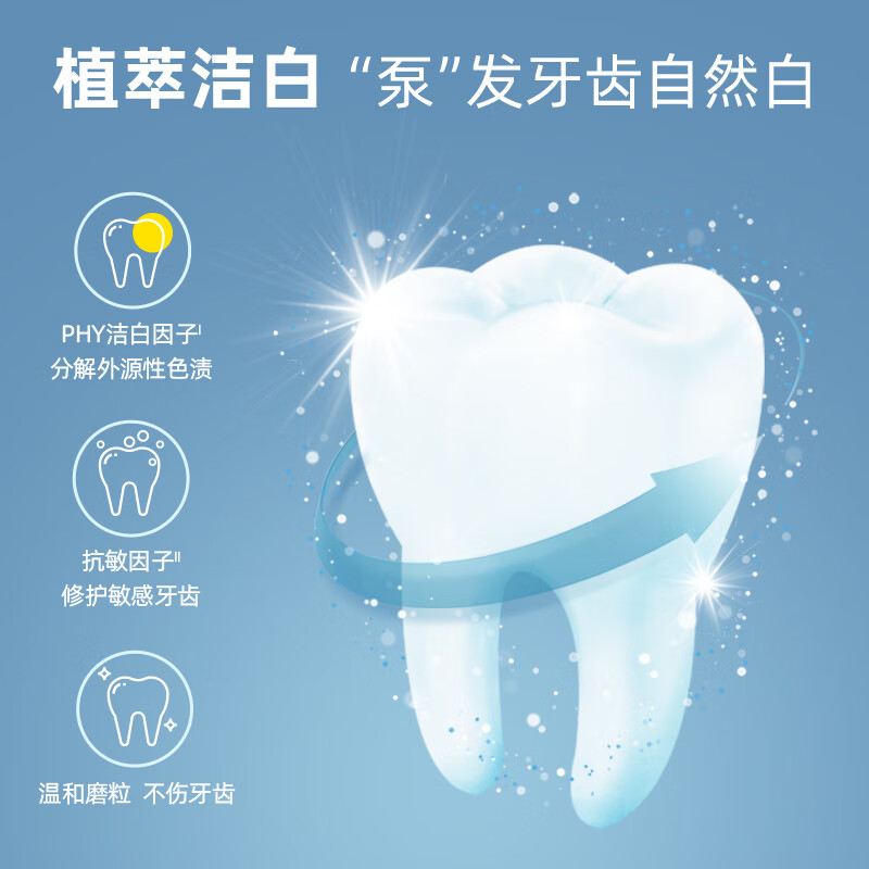 冷酸灵极地爽双重抗敏感泵式牙膏130克*1高清大图