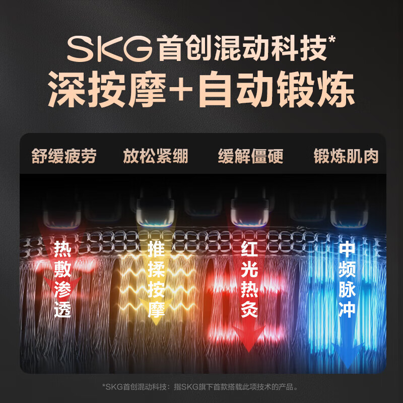 SKG颈椎按摩器 颈部肩颈脖子 物理捶打热敷脉冲 智能护颈折叠按摩仪 生日七夕情人节礼物实用送男女友 G7二代豪华款高清大图