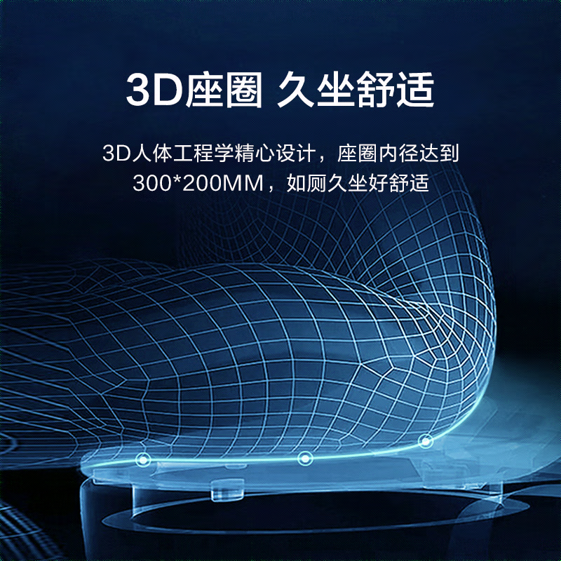 海尔(Haier)智能马桶盖X3-5218即热暖风款(遥控)高清大图