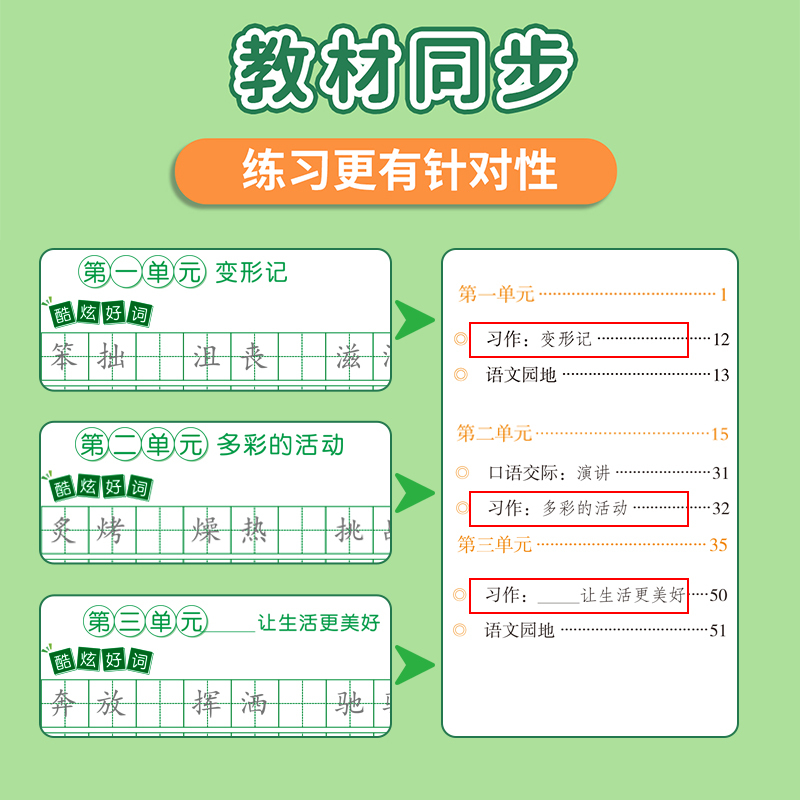 [6年级下册]同步练字帖+同步作文字帖 [正版]六年级上册同步作文练字帖人教版2024年满分作文语文同步素材积累字帖每日