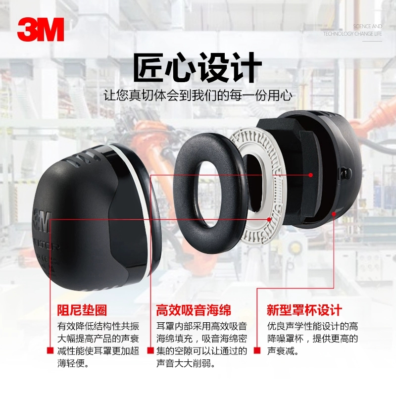 3M X5P3隔音耳罩挂安全帽防噪耳机建筑工地工作工业超强降噪音用高清大图