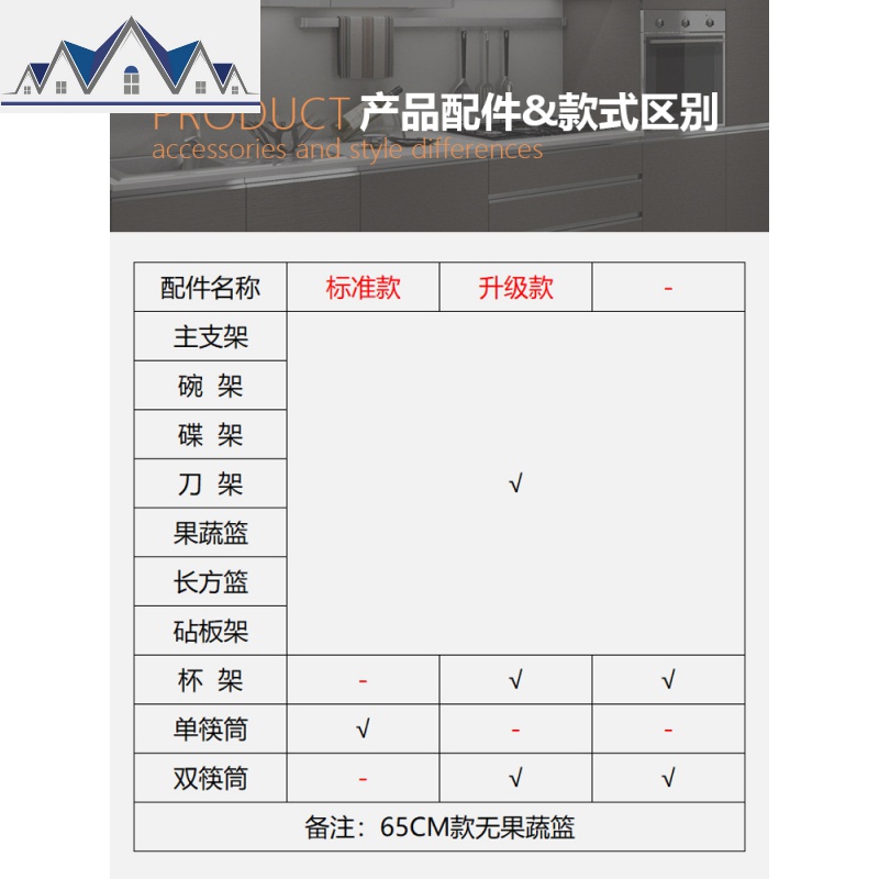 不锈钢厨房水置物架放盘子碗碟沥水架水池水架收纳架厨房用品 三维工匠高清大图