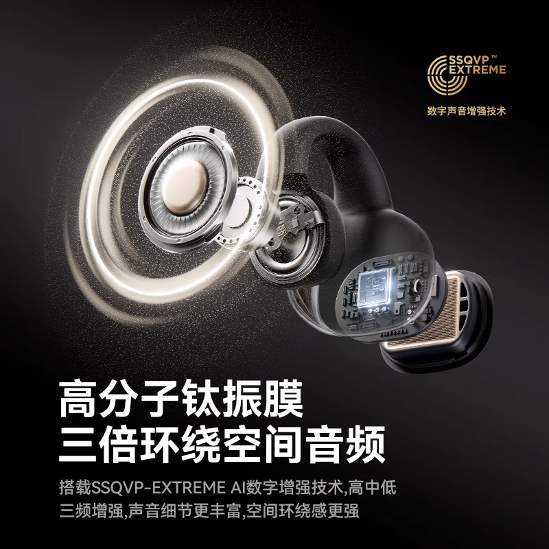 sanag塞那s5耳夹蓝牙耳机开放式不入耳挂式运动S5高清大图