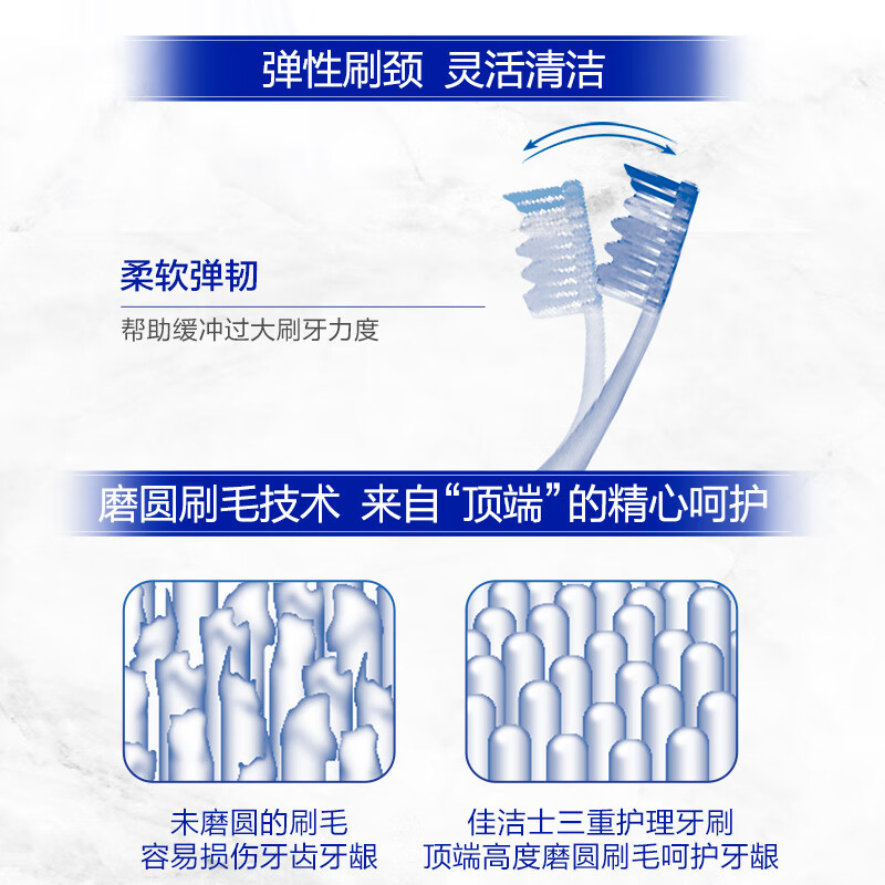 佳洁士软毛弹力护龈牙刷8支装 三重护理成人牙刷细刷毛弹力刷柄[清]高清大图