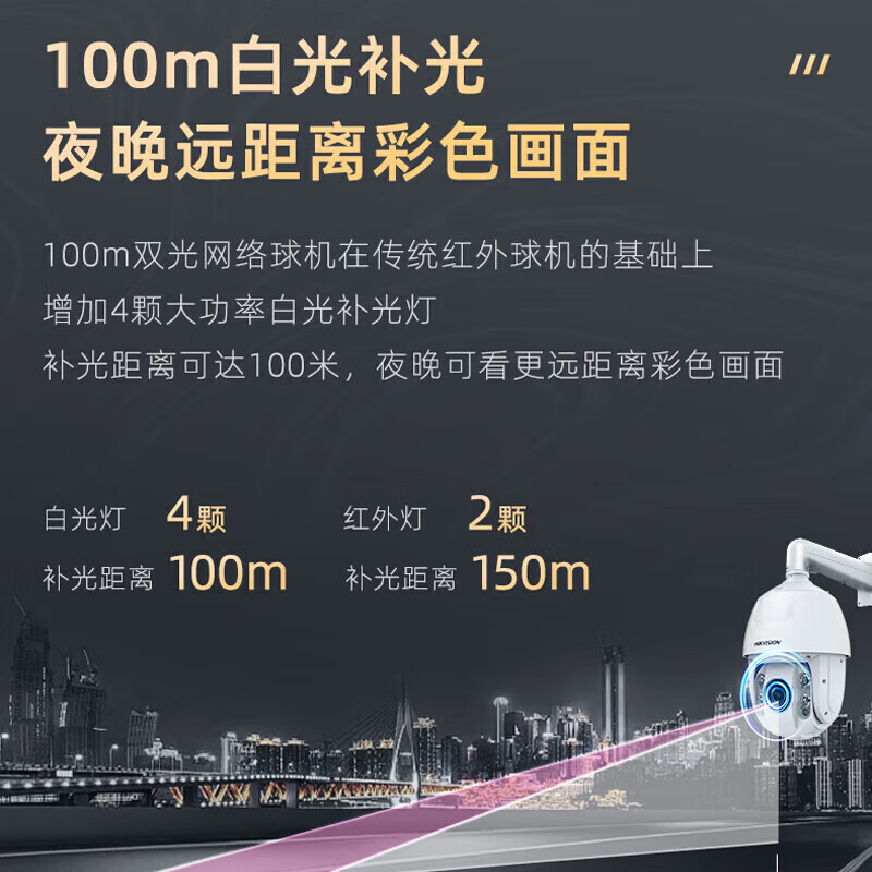 海康威视(HIKVISION)监控摄像头室内外全景球机 DS-2DC6425DW-DE (国内标配)(J)高清大图