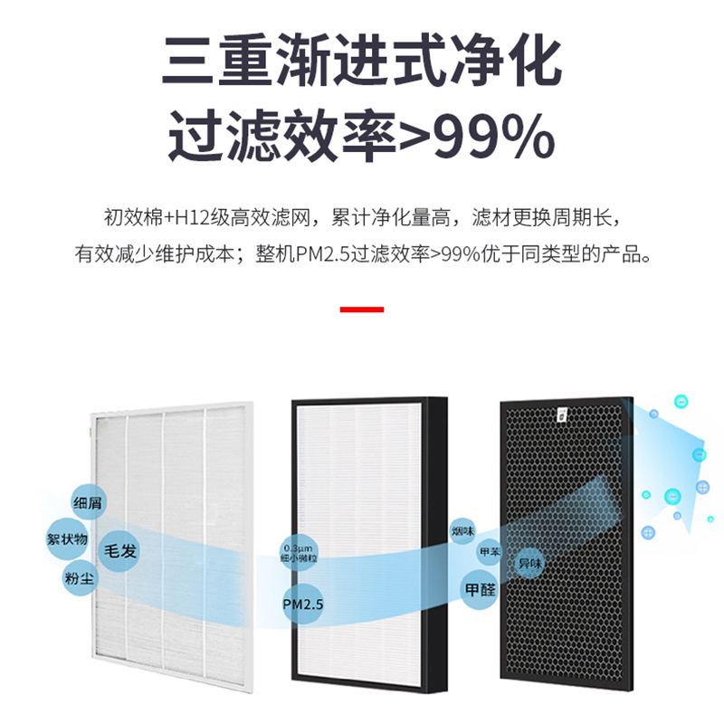 华工乐芒家用新风系统全屋换气通风wifi中央吊顶单向流 管道静音进气风机PM2.5净化新风机新风量250立方3进风