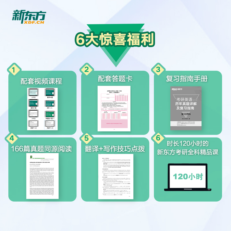 (2013-2019)25考研英二真题 提高版 [正版]2026考研英语二历年真题详解及复习指南冲刺版 真题解析备考指导高清大图