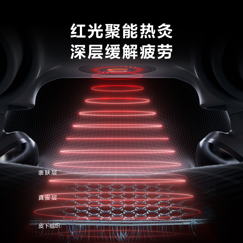 新年生日礼物SKG颈椎按摩器H7按摩仪颈部脖子肩颈护颈仪物理揉捏红光热灸热敷女生送男友按摩器升级款肩颈按摩仪高清大图