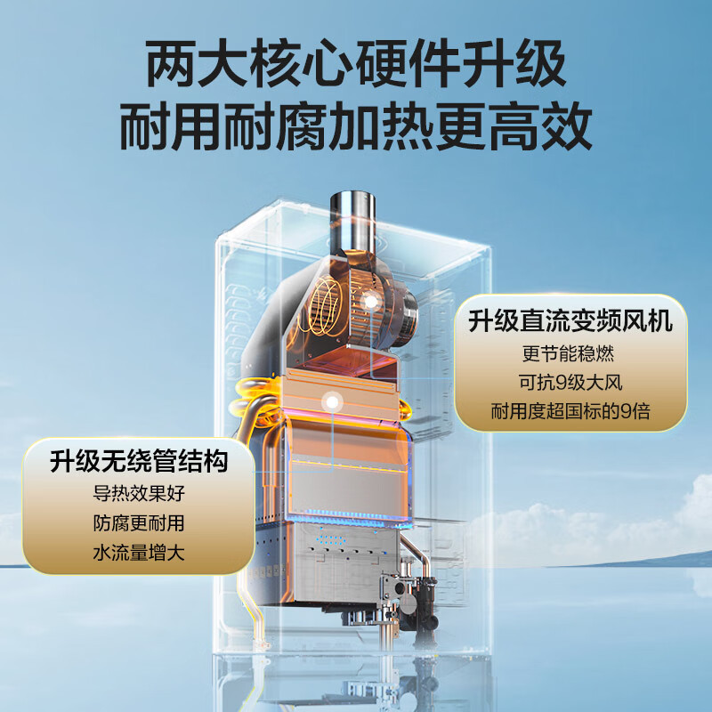 海尔(Haier)13升燃气热水器天然气 精控变频恒温 ECO节能 WiFi智控JSQ25-13MODEL(12T)U1