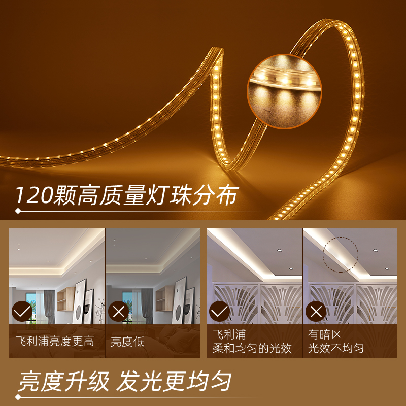 飞利浦LED灯带三色调光变色灯条家用客厅灯带条户外防水高压灯槽嵌入式超亮线条灯三色灯带悦绫