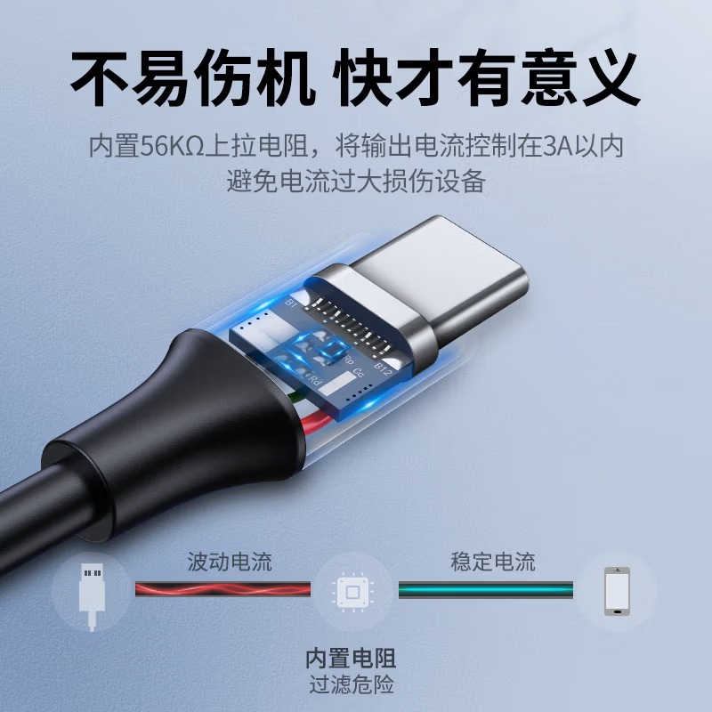 绿联[AC线]USB3.0数据传输 铝壳加固-充电线USB-C 1米 30533高清大图