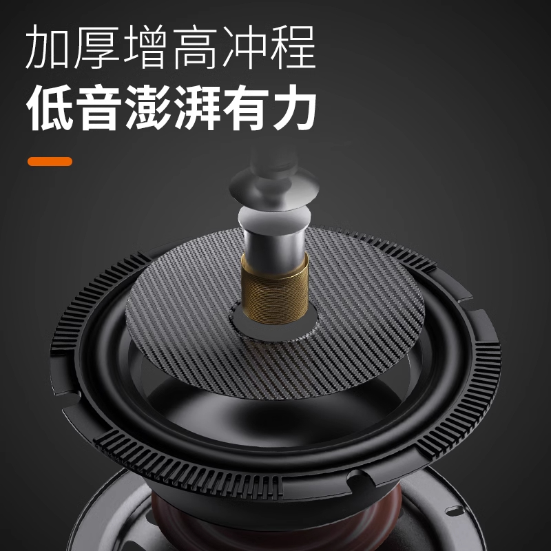 京铁威 汽车音响喇叭同轴中重低音扬声器汽车音响改装无损高清大图