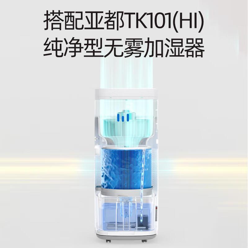 亚都无雾加湿器滤芯空气过滤网净化蒸发过滤芯/TSZ1200适用于SZ1200-TK101(Hi)