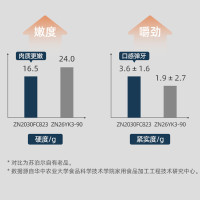 苏泊尔(SUPOR) 电蒸锅多功能锅蒸炖锅多功能料理锅10L大容量煎烤锅2100W大火力预约定时 ZN2030FC823
