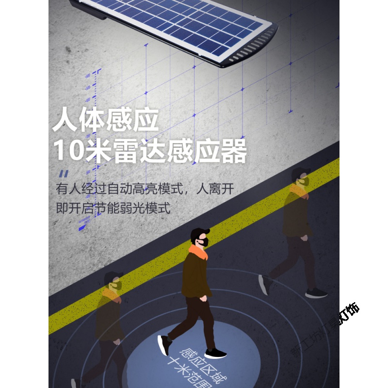 苏宁放心购太阳能户外庭院灯天黑自动亮人体感应led路灯家用超亮新农村照明高清大图