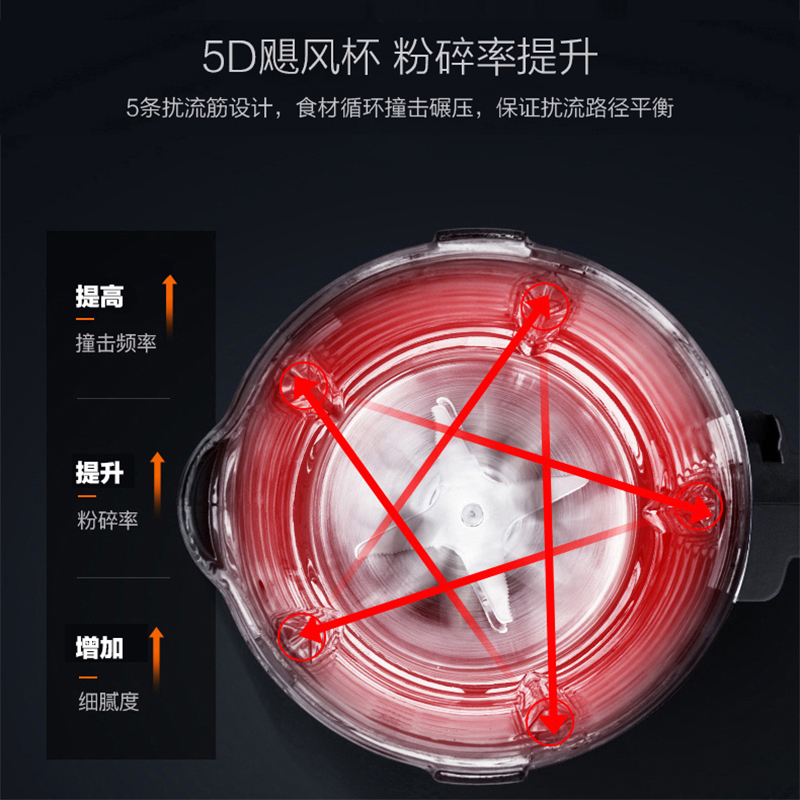 九阳(Joyoung) 真空破壁料理机JYL-YZ01 加热全自动 家用多功能 辅食机 榨汁机智能预约 破壁机